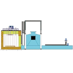 密封箱式正火爐