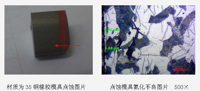 離子氮化產(chǎn)品及金相圖