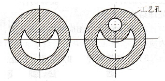 開(kāi)工藝孔避免淬火變形、開(kāi)裂