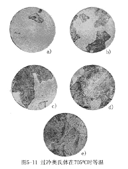 過(guò)冷奧氏體在705℃時(shí)等溫.jpg